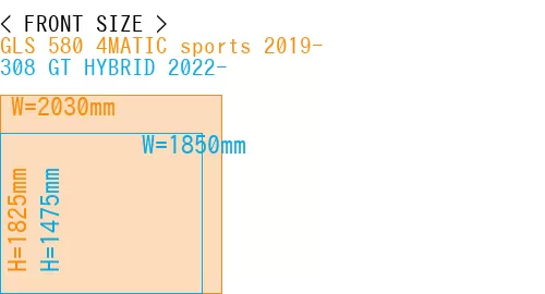 #GLS 580 4MATIC sports 2019- + 308 GT HYBRID 2022-